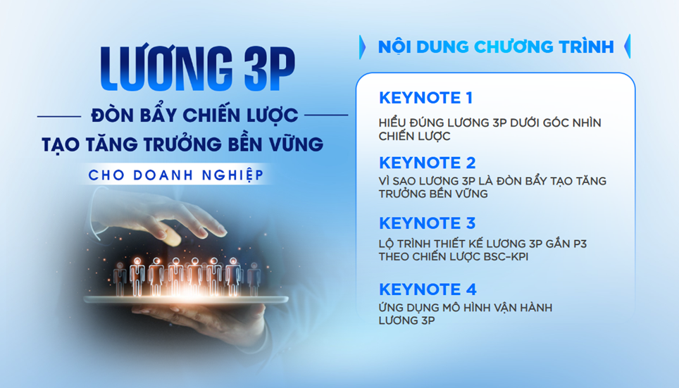 Workshop lương 3P đòn bẩy chiến lược tăng trưởng bền vững cho doanh nghiệp