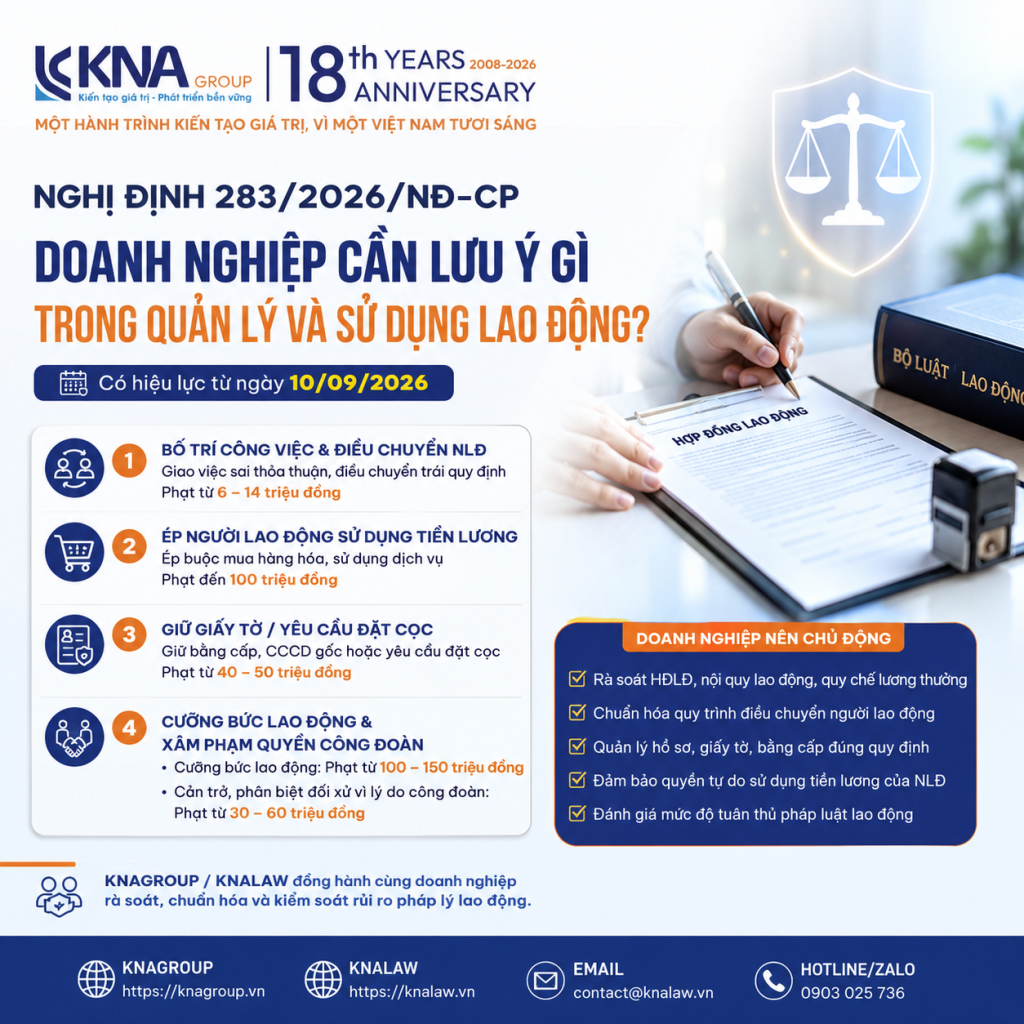 Nghị định 283/2026/NĐ-CP quy định về quản lý và sử dụng lao động trong doanh nghiệp